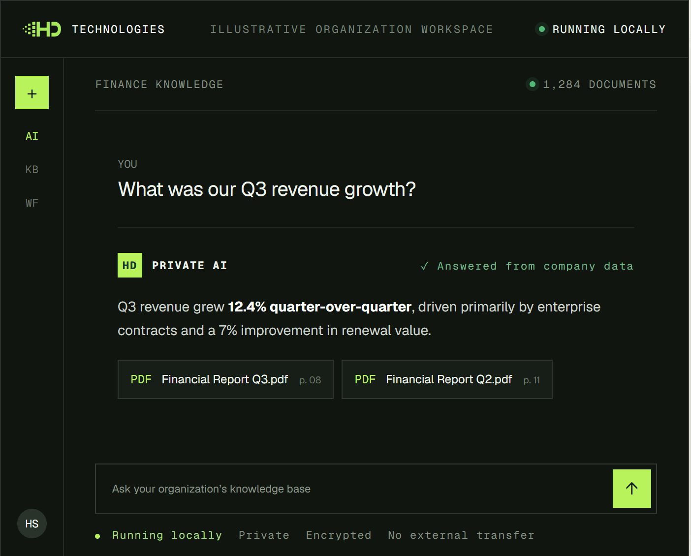 Illustrative HD Private AI workspace answering a question from company data